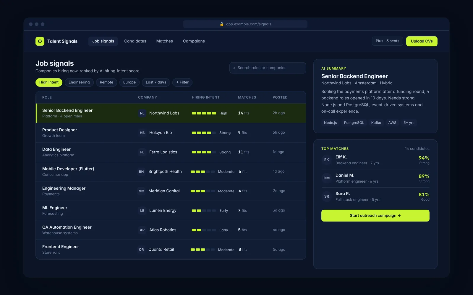 Screenshot of AI Recruitment Intelligence SaaS