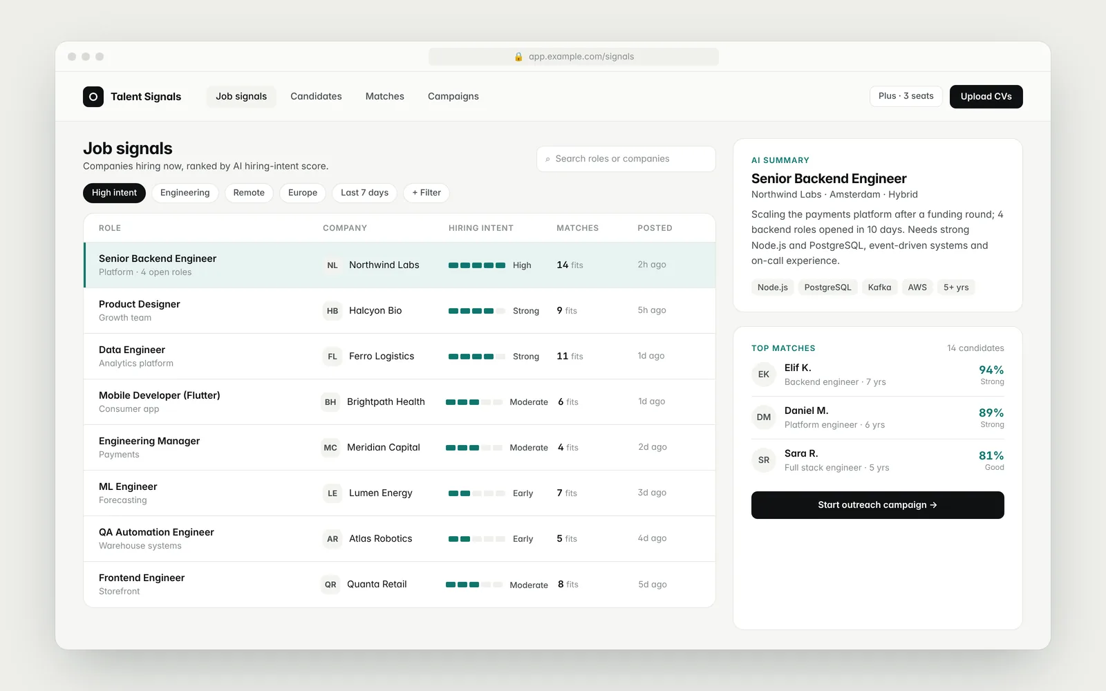 Screenshot of AI Recruitment Intelligence SaaS